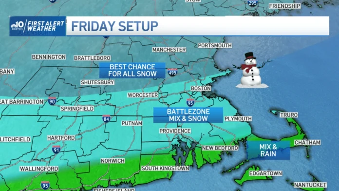 boston weather
