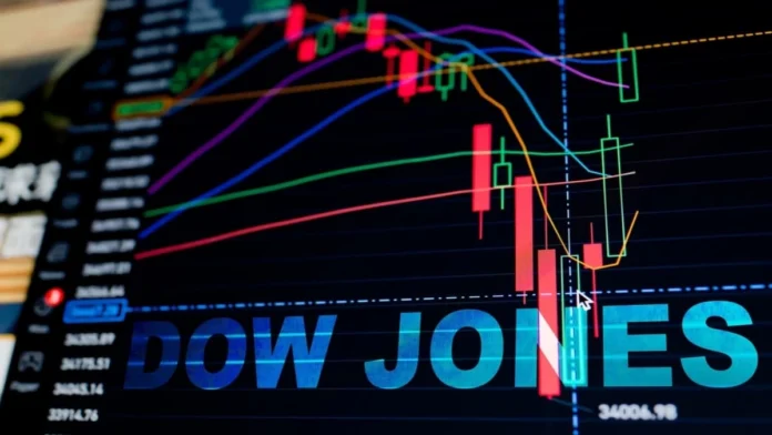 dow jones stock markets futures