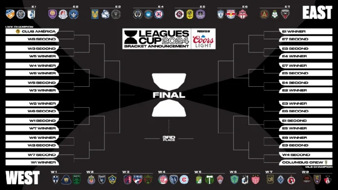 leagues cup final tickets