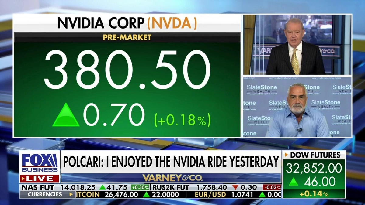 The Premarket Explained (Beyond the Hype)