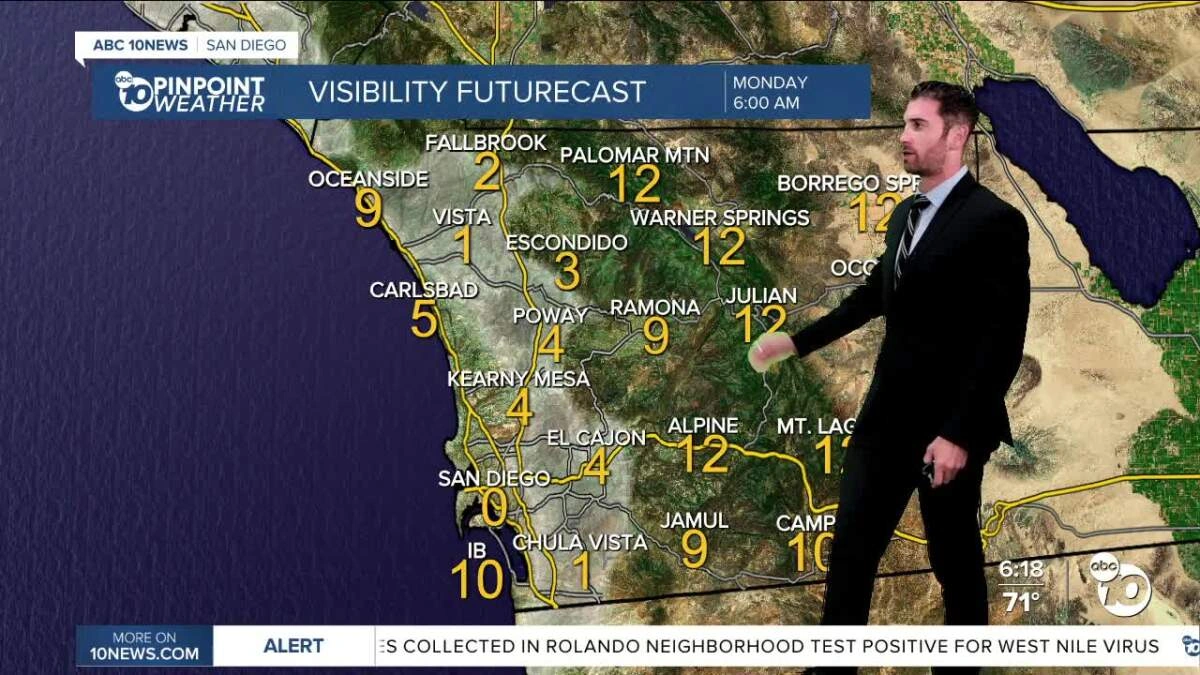 San Diego's "Secret" Seasons | Beyond Summer and Winter