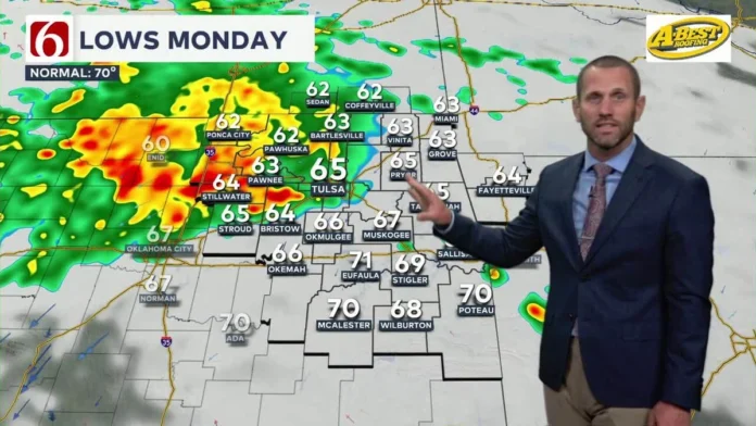 tulsa weather