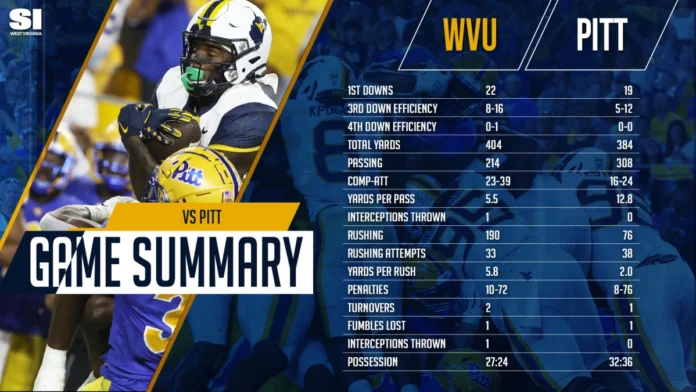 wvu football schedule