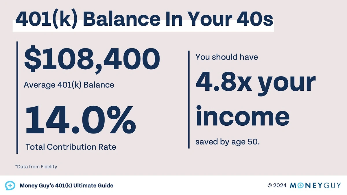 The "Why" Behind Your 401(k) – More Than Just Retirement