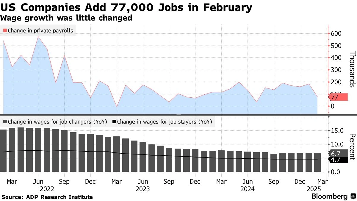 Decoding the Numbers | Beyond the Initial Reaction