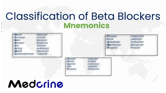 beta blockers