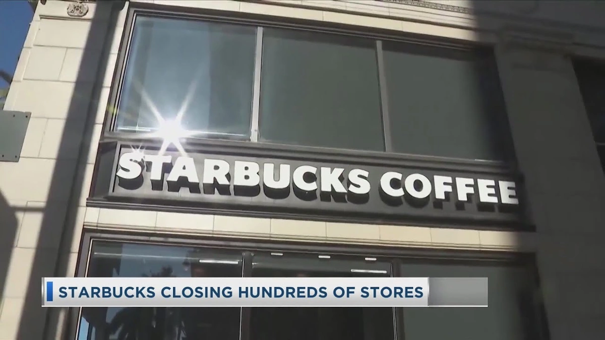 The Changing Landscape of Retail and Coffee Consumption