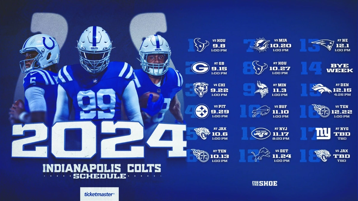 The Unseen Battles | Strategic Shifts in the Colts Game