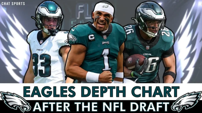 eagles depth chart