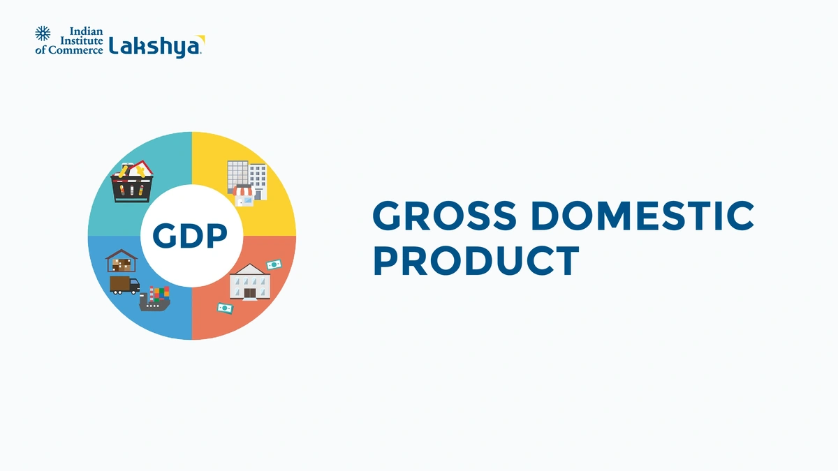 GDP Growth | The Good, the Bad, and the Quirky