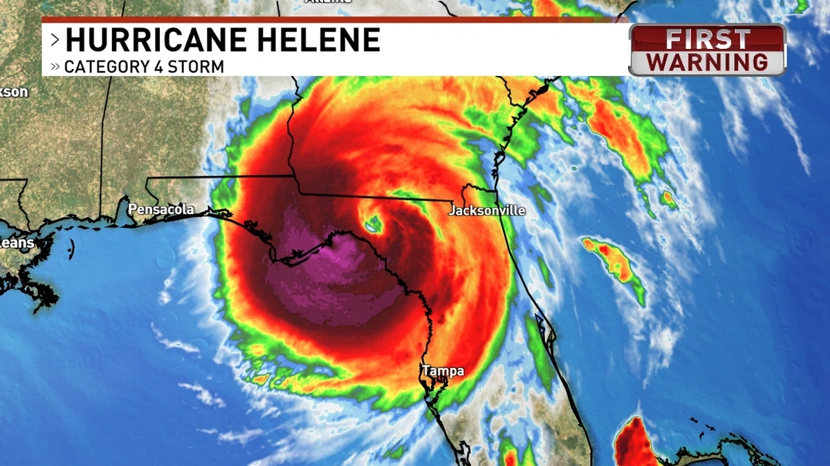 What's Different About Helene?