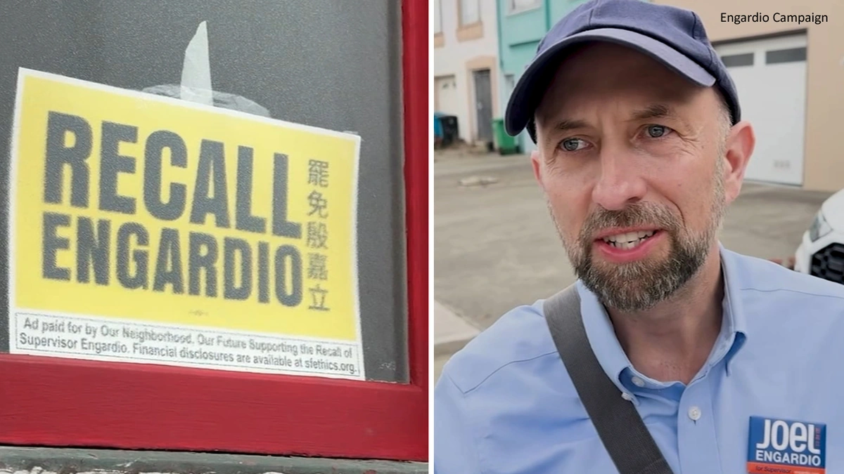 What's a Recall, Anyway? A Quick Refresher