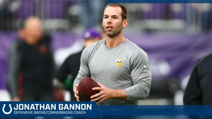 jonathan gannon