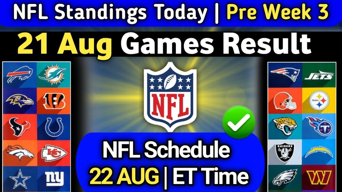 Why This Week's Matchups Are Actually a Big Deal