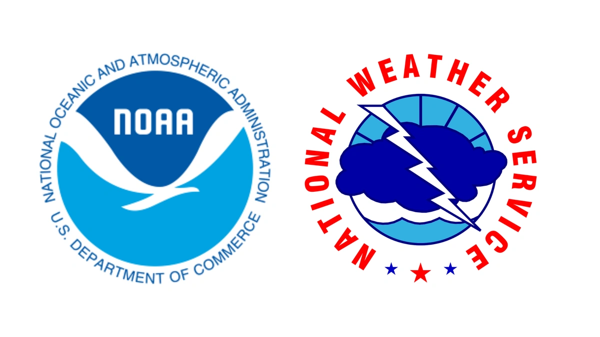WhyNOAA WeatherMatters More Than You Think