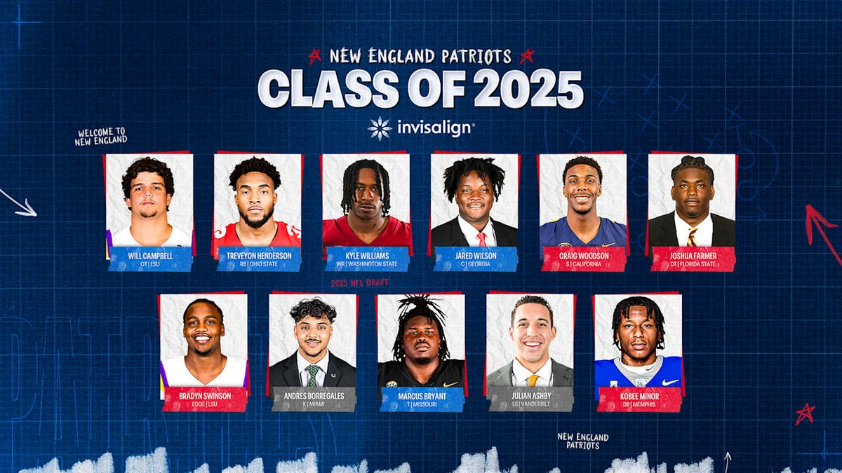 Why the Patriots Depth Chart Matters More Than You Think