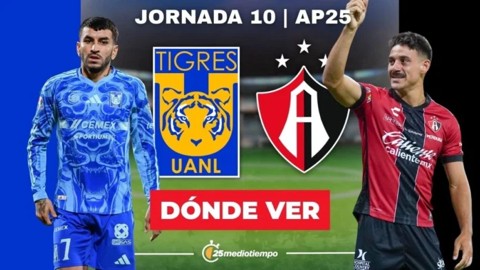 tigres - atlas