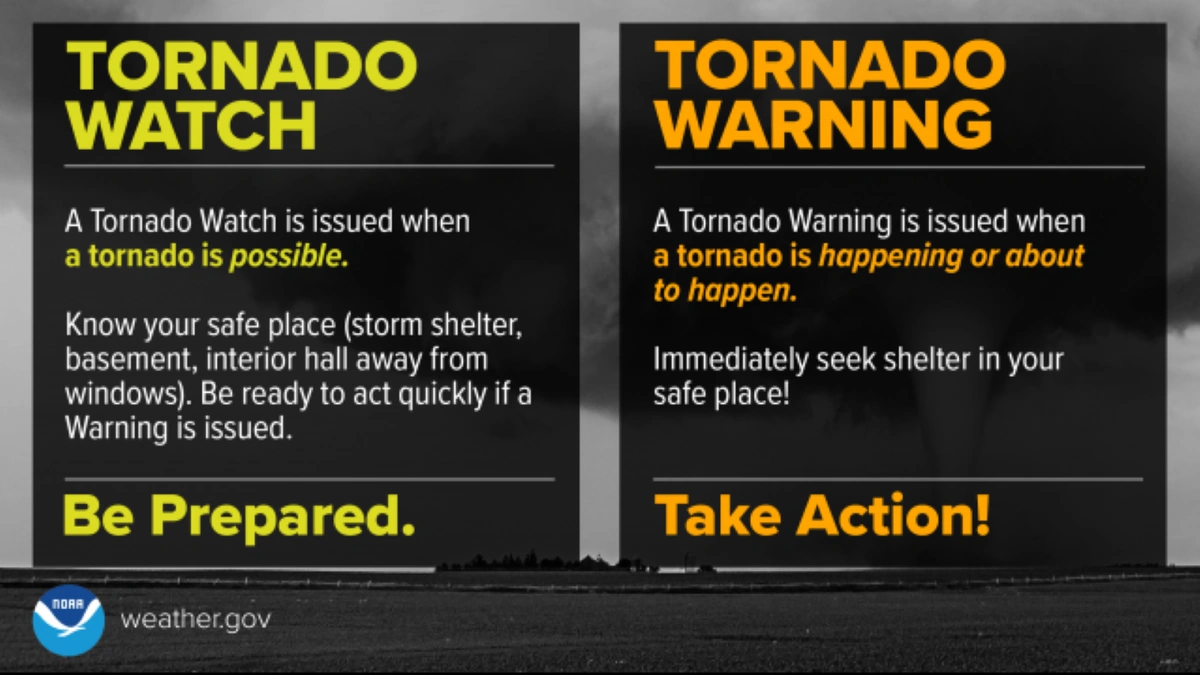 What Does a Tornado Warning Actually Mean?