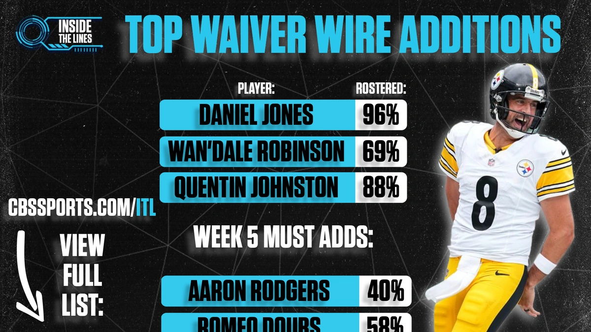 Why This Week's Waiver Wire is Different