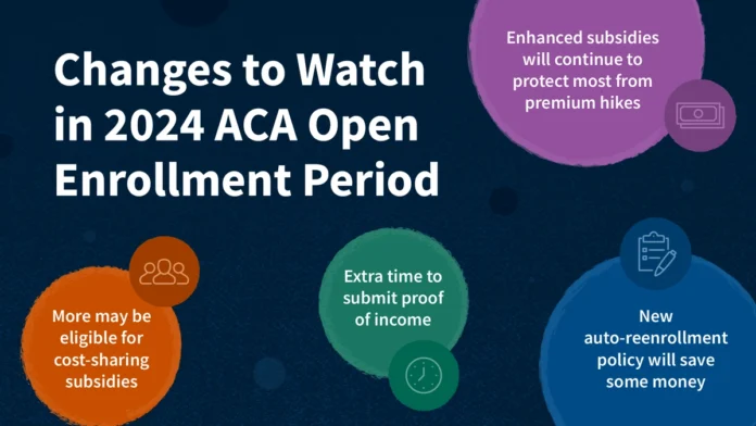 ACA Open Enrollment