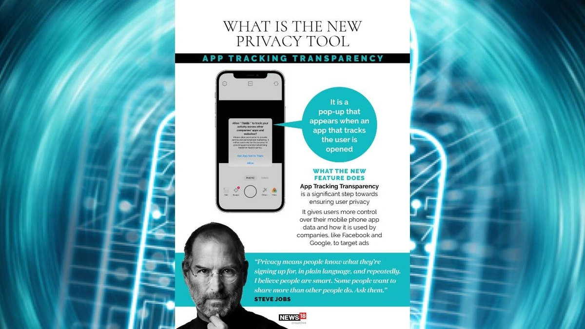 Why This Matters | The Privacy Landscape in Europe