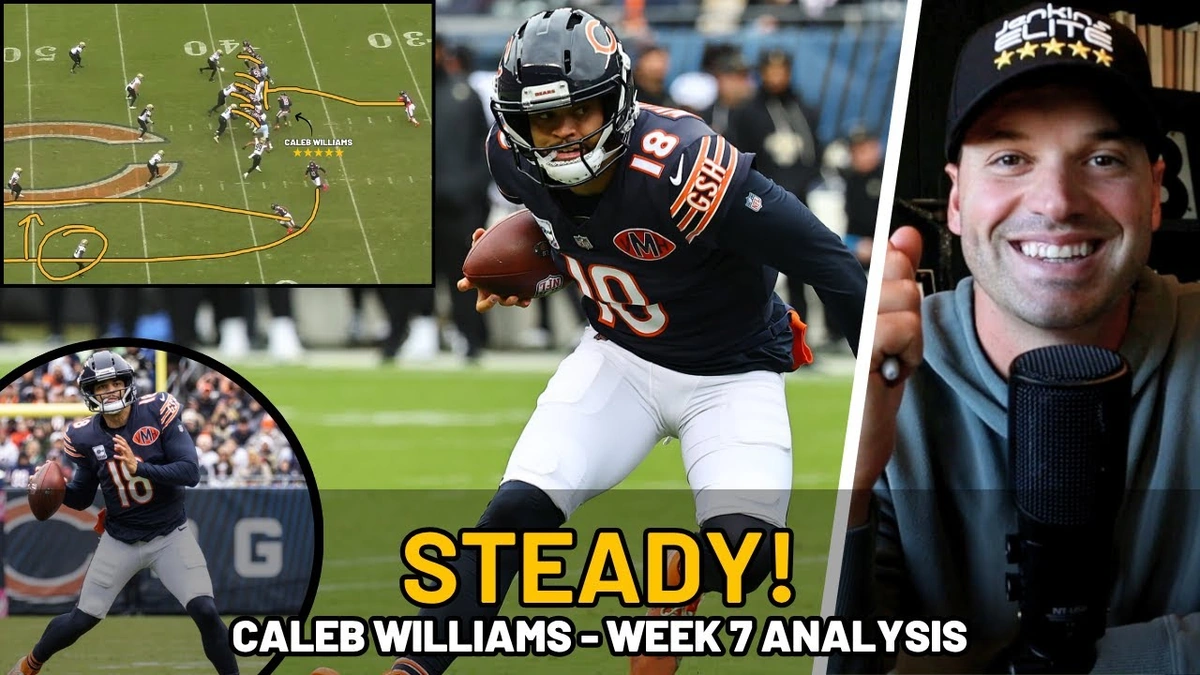 The Recent Performance Dip | Why It Matters