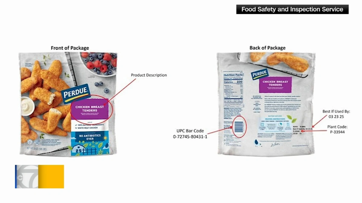 Why This Chicken Recall Matters to You