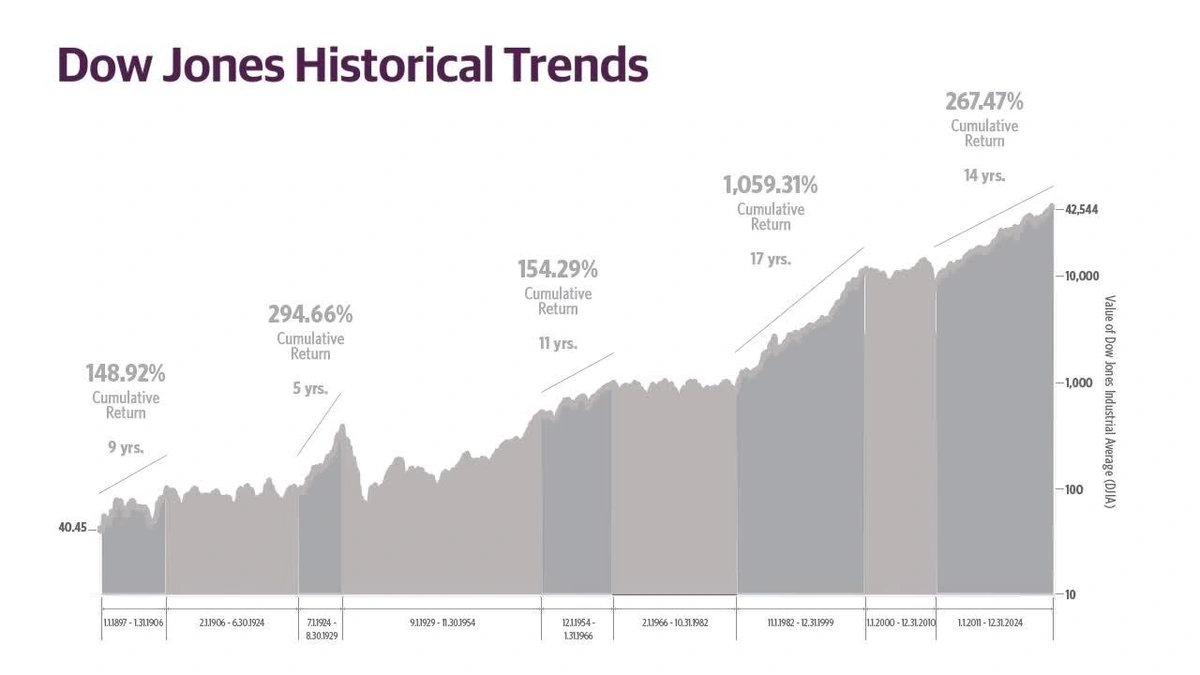Why This 'Optimistic' Statement Actually Matters