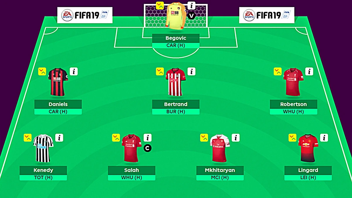 Why Tee Higgins Is a Tough Call This Week