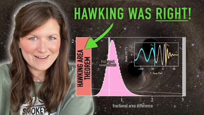 Hawking's black hole area theorem