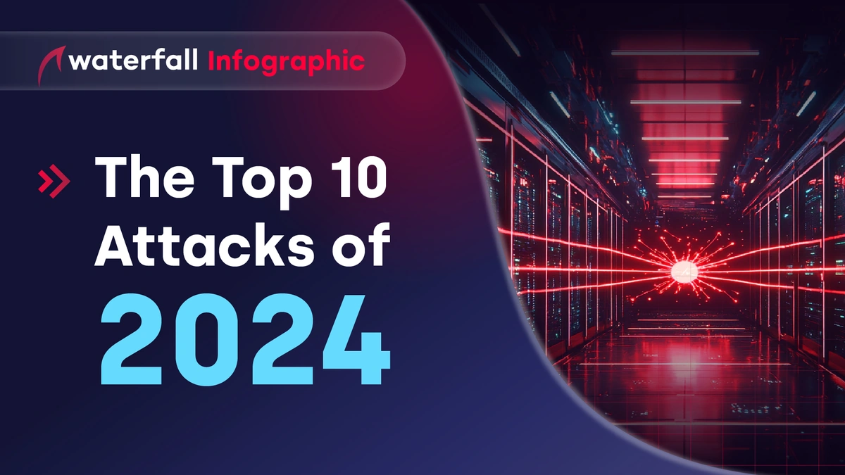 Decoding the OT2024 Buzz | Why This Year Matters
