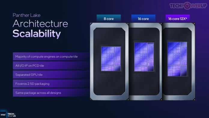 Panther Lake architecture