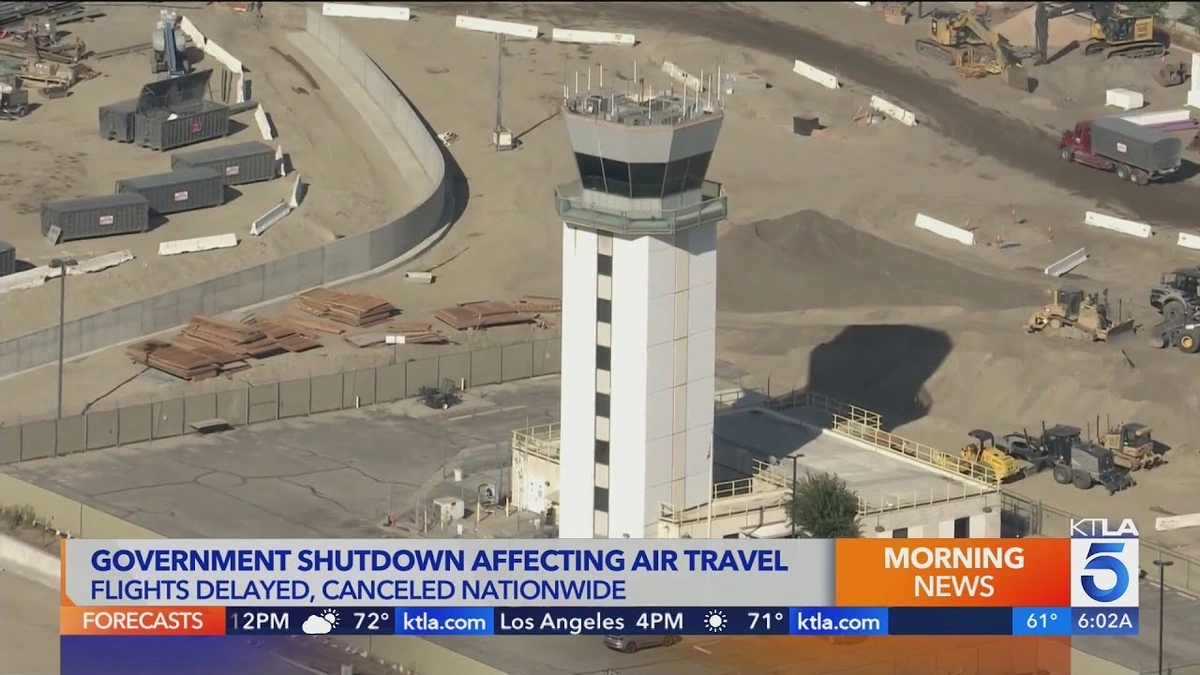 Why a Shutdown = Travel Chaos?