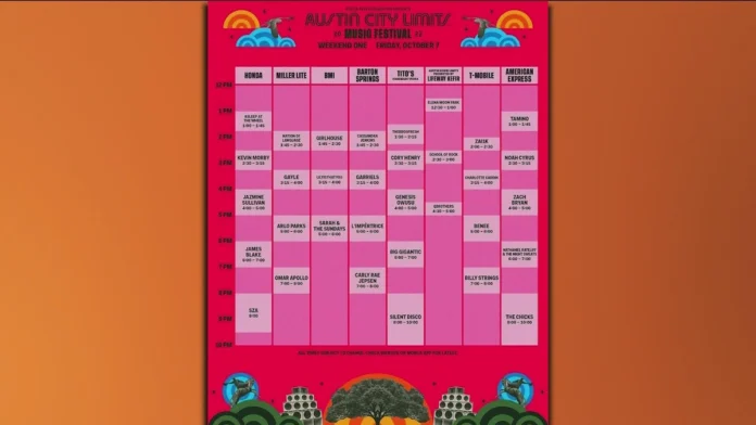 acl schedule