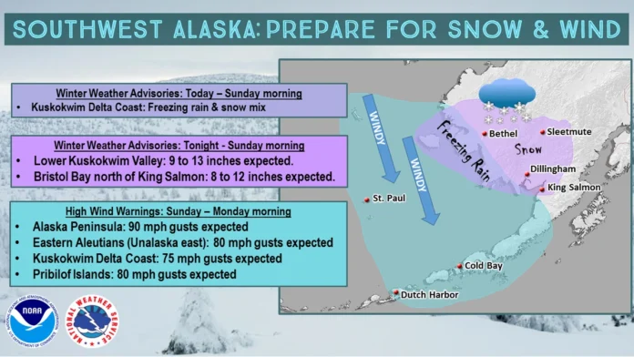 alaska snow weather advisory