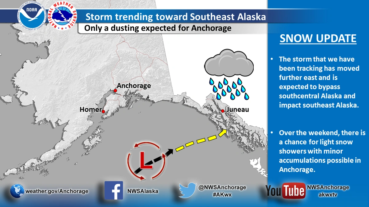 Why This Snow Matters | A Deeper Dive