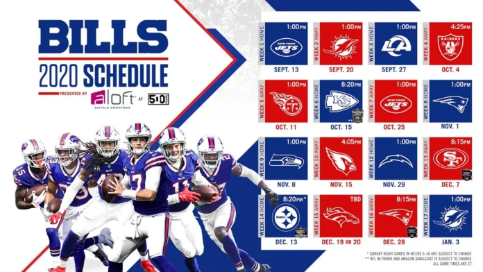 bills
