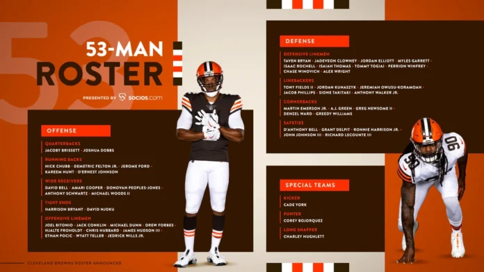 browns depth chart
