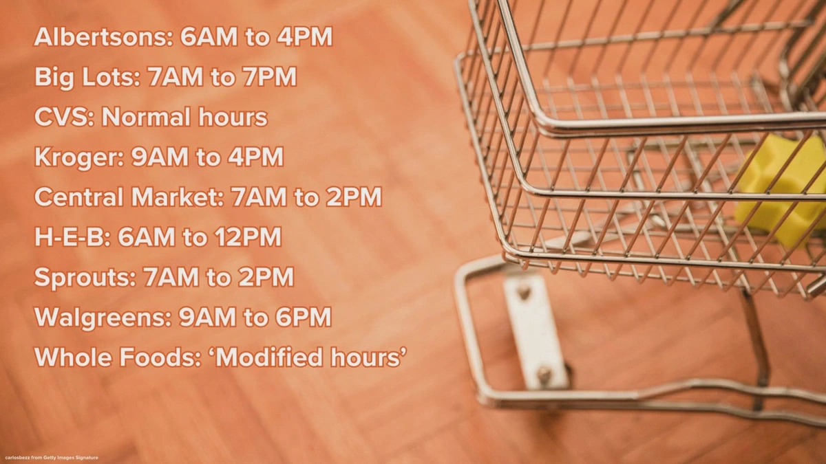 The Ghost of Thanksgivings Past | Why the Change?