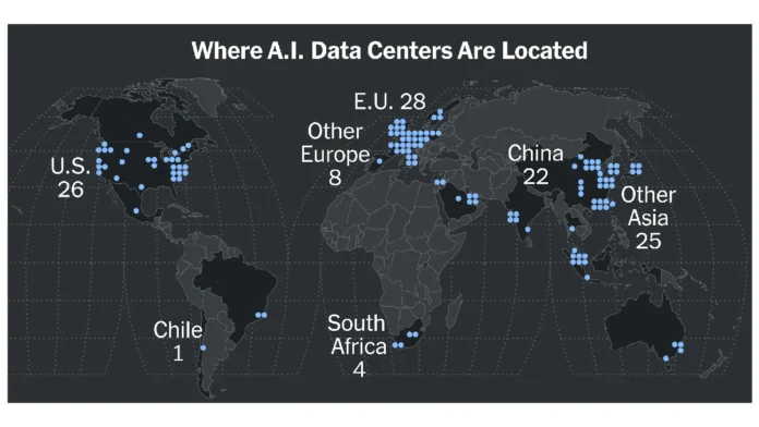 AI Data Hubs