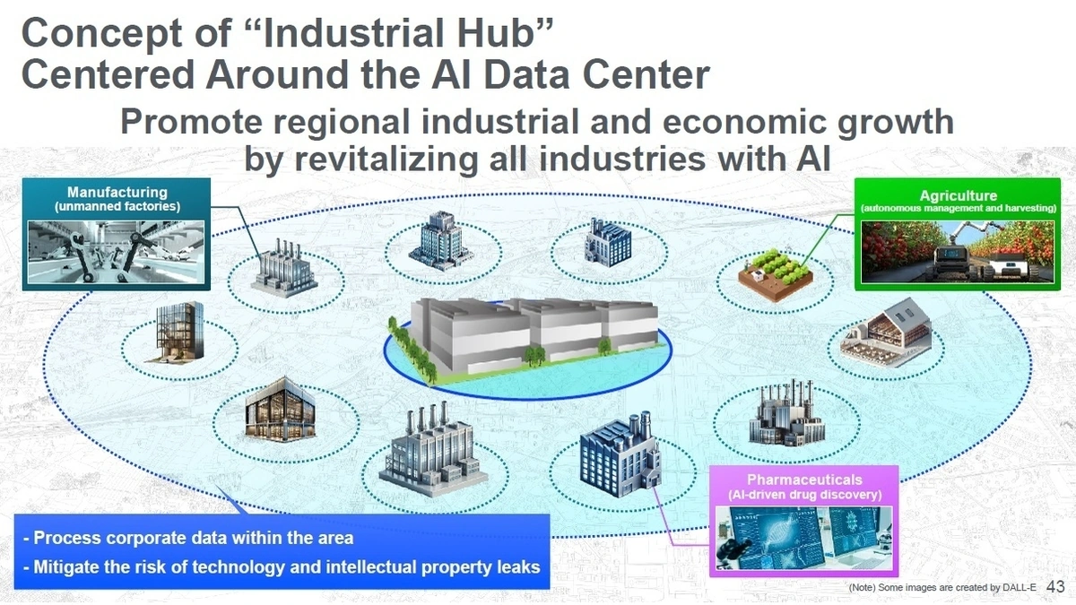 The "Why" | Decoding the Request
