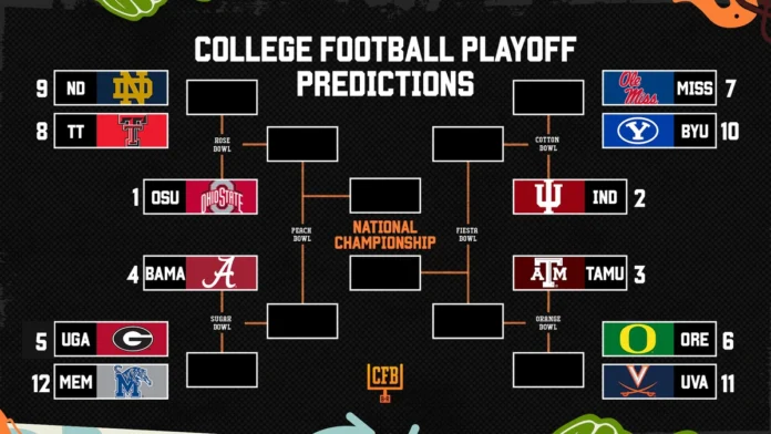 CFP Bracket