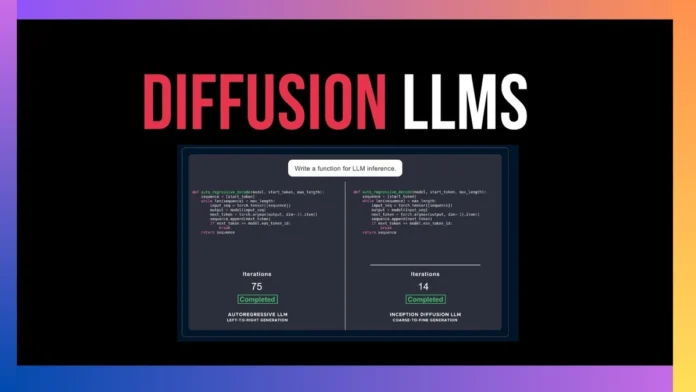 Diffusion LLMs