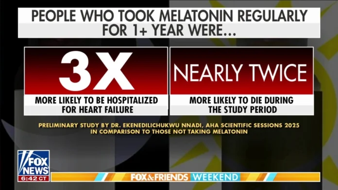 Melatonin Heart Failure Risk