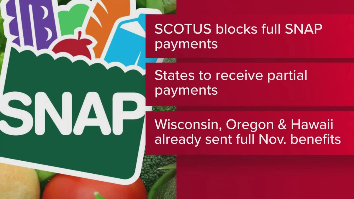 The "Why" Behind the Funding