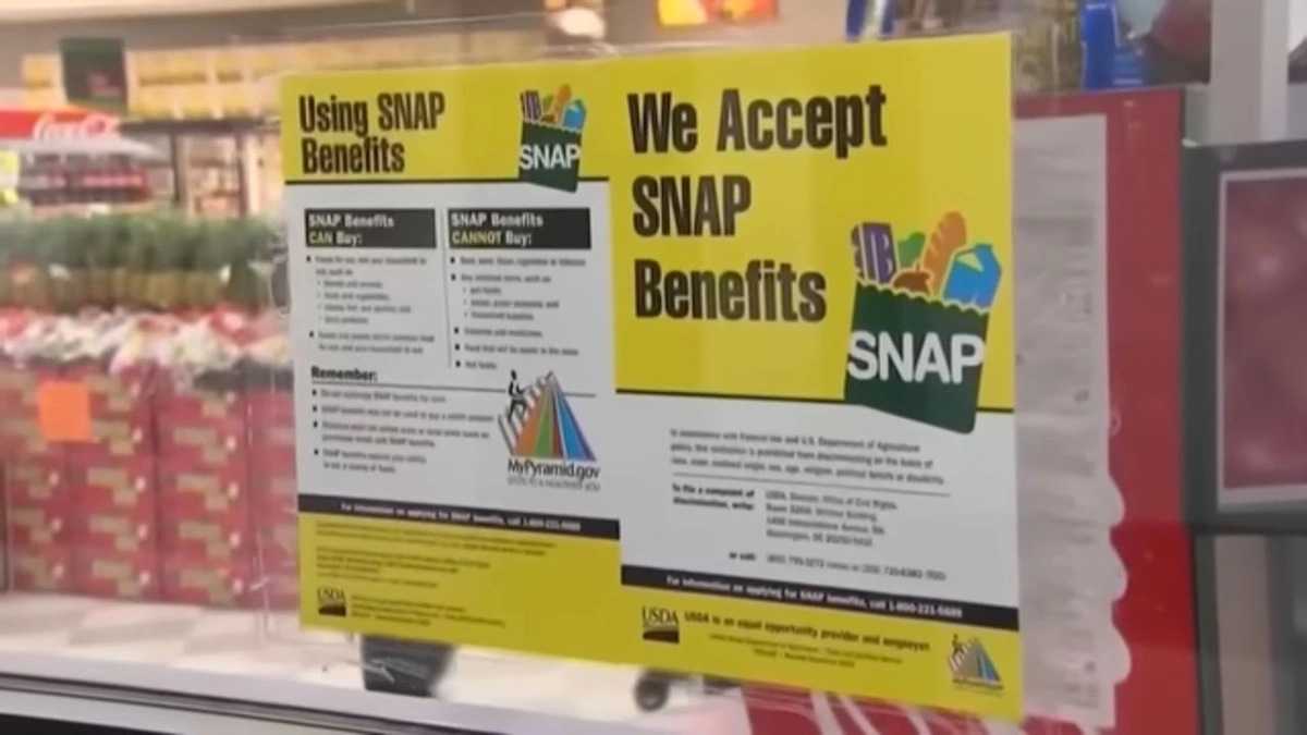Understanding the Supreme Court's Decision on SNAP Benefits