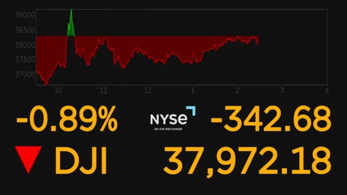 Stock Market Plunge