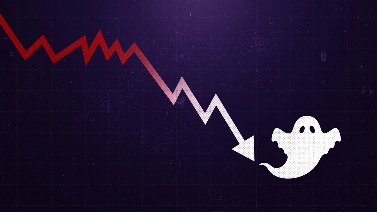 Why the Stock Market is Down | Decoding the Fears