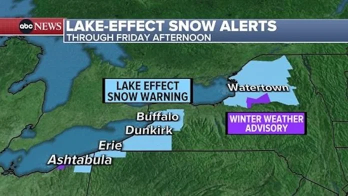 lake effect snow warning
