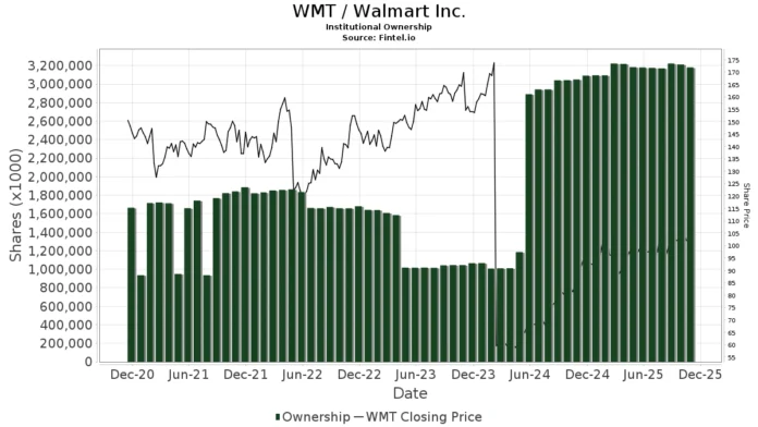 wmt